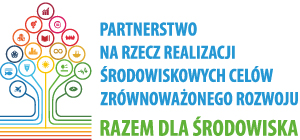 Logo Razem dla środowiska