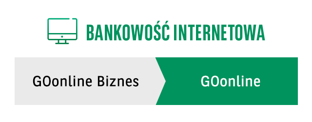 bankowość internetowa