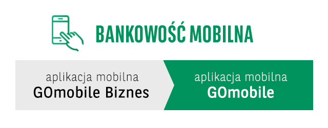 bankowość internetowa