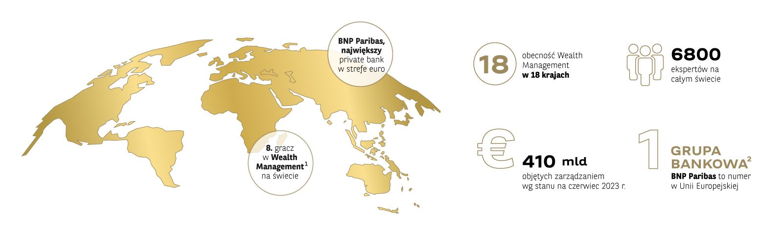 Globalny zasięg - mapa