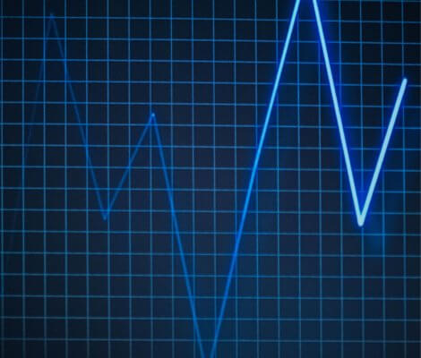 wykres inwestycyjny - komentarz Biura Maklerskiego z października 2025