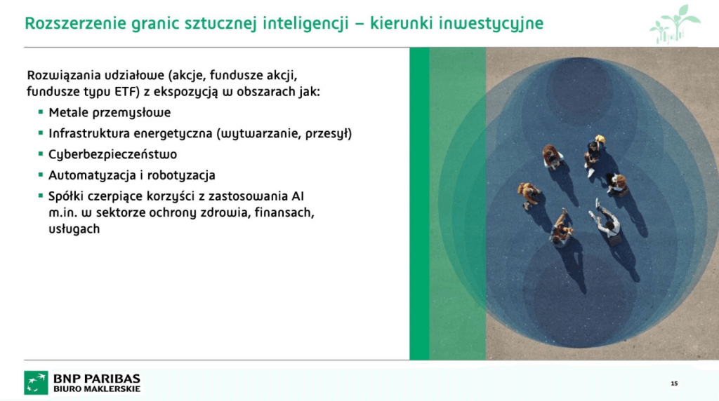inwestycje w AI - metale przemysłowe, cyberbezpieczeństwo