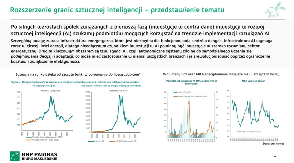 rozszerzenie granic sztucznej inteligencji
