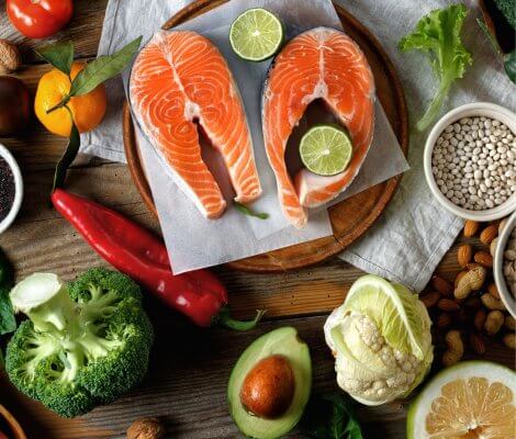 jedzenie jutra - raport ekspertów Banku BNP Paribas