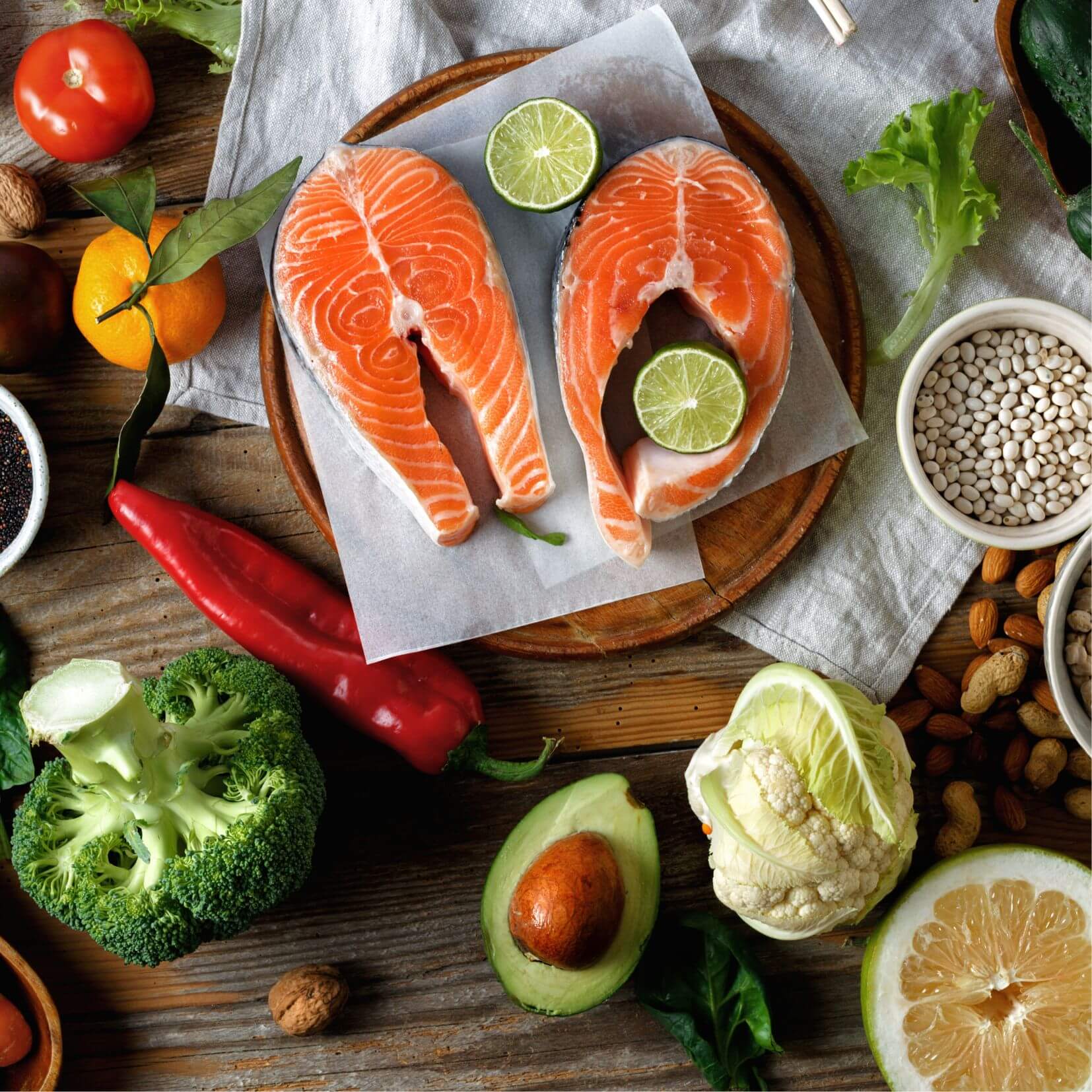 Co będziemy jeść jutro? Raport ekspertów Food & Agro w Banku BNP Paribas