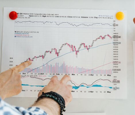 wykresy WIG20, S&P500 - zapis webinaru