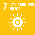 Cel 7 - czysta i dostępna energia