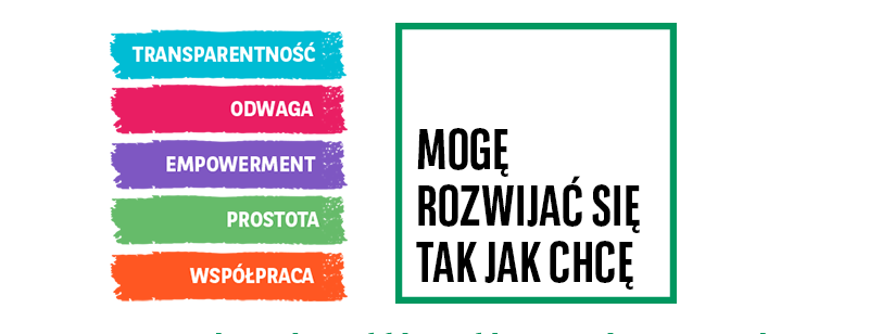 Mogę się rozwijać tak jak chcę logo.